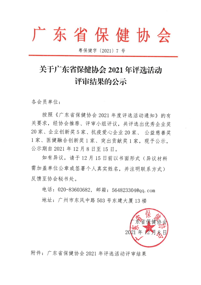 关于广东省保健协会2021年评选活动评审结果的公示